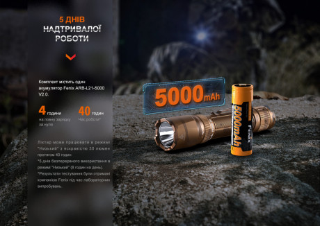 Тактический фонарь Fenix TK20R UE 2800 лм Песочный