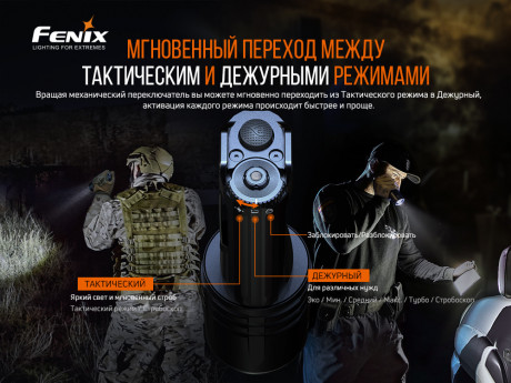 Тактический фонарь Fenix TK35UE V2.0 5000 лм