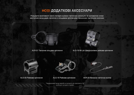 Тактический фонарь Fenix TK20R UE 2800 лм Камуфляж