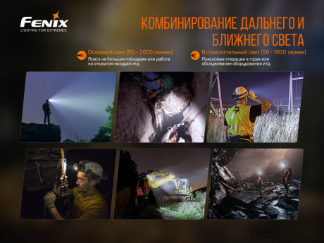 Налобный фонарь Fenix HP30R V2.0 3000 лм