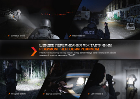 Тактический фонарь Fenix TK20R UE 2800 лм Песочный