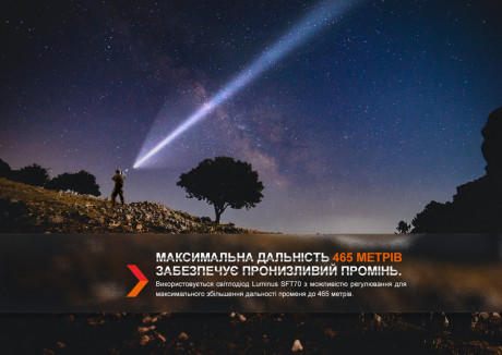 Тактический фонарь Fenix TK20R UE 2800 лм Камуфляж
