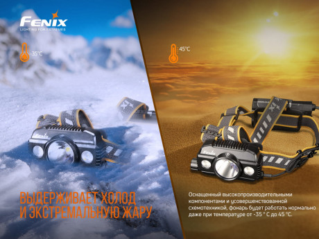 Налобный фонарь Fenix HP30R V2.0 3000 лм