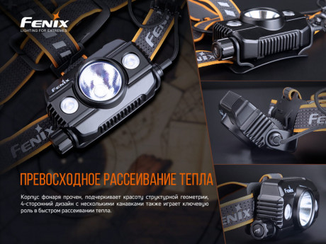 Налобный фонарь Fenix HP30R V2.0 3000 лм