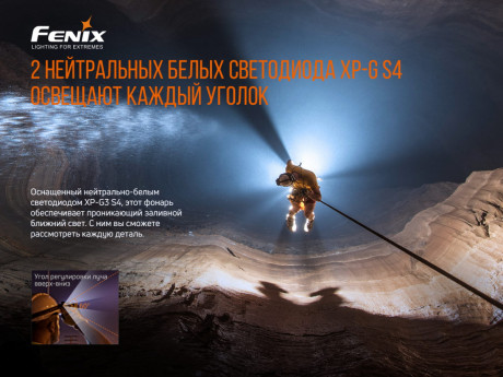 Налобный фонарь Fenix HP30R V2.0 3000 лм