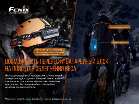 Налобный фонарь Fenix HP30R V2.0 3000 лм