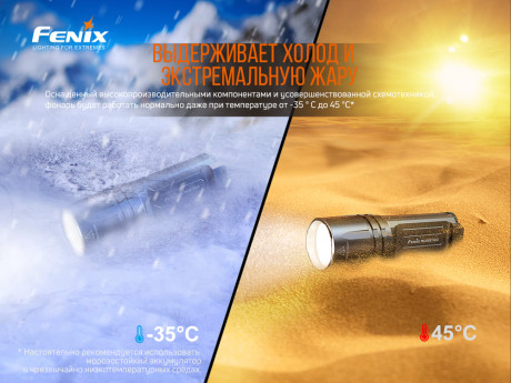 Тактический фонарь Fenix TK35UE V2.0 5000 лм
