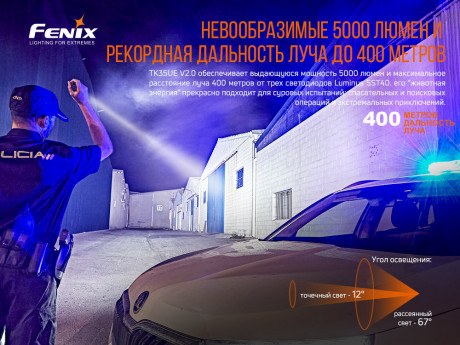 Тактический фонарь Fenix TK35UE V2.0 5000 лм