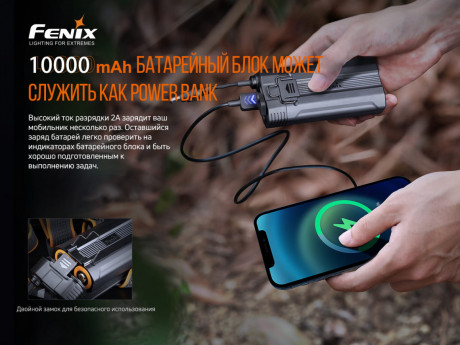 Налобный фонарь Fenix HP30R V2.0 3000 лм