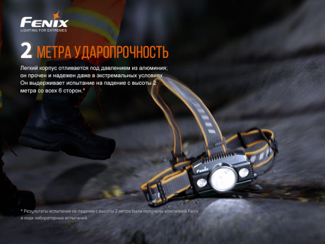 Налобный фонарь Fenix HP30R V2.0 3000 лм