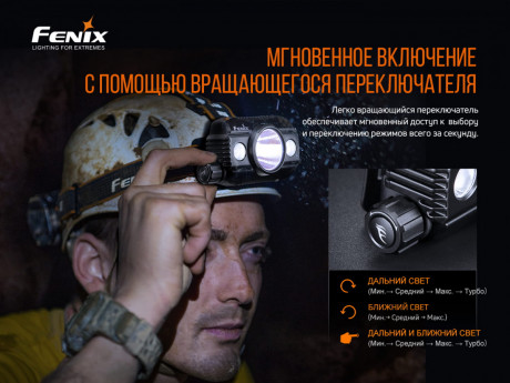 Налобный фонарь Fenix HP30R V2.0 3000 лм