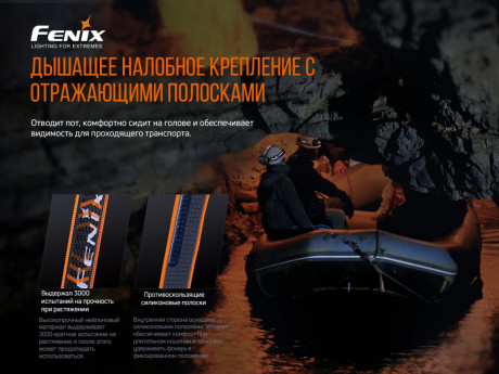 Налобный фонарь Fenix HP30R V2.0 3000 лм