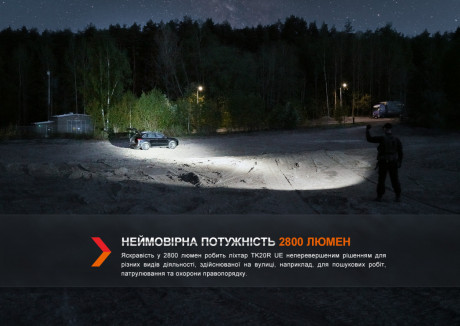 Тактический фонарь Fenix TK20R UE 2800 лм Песочный