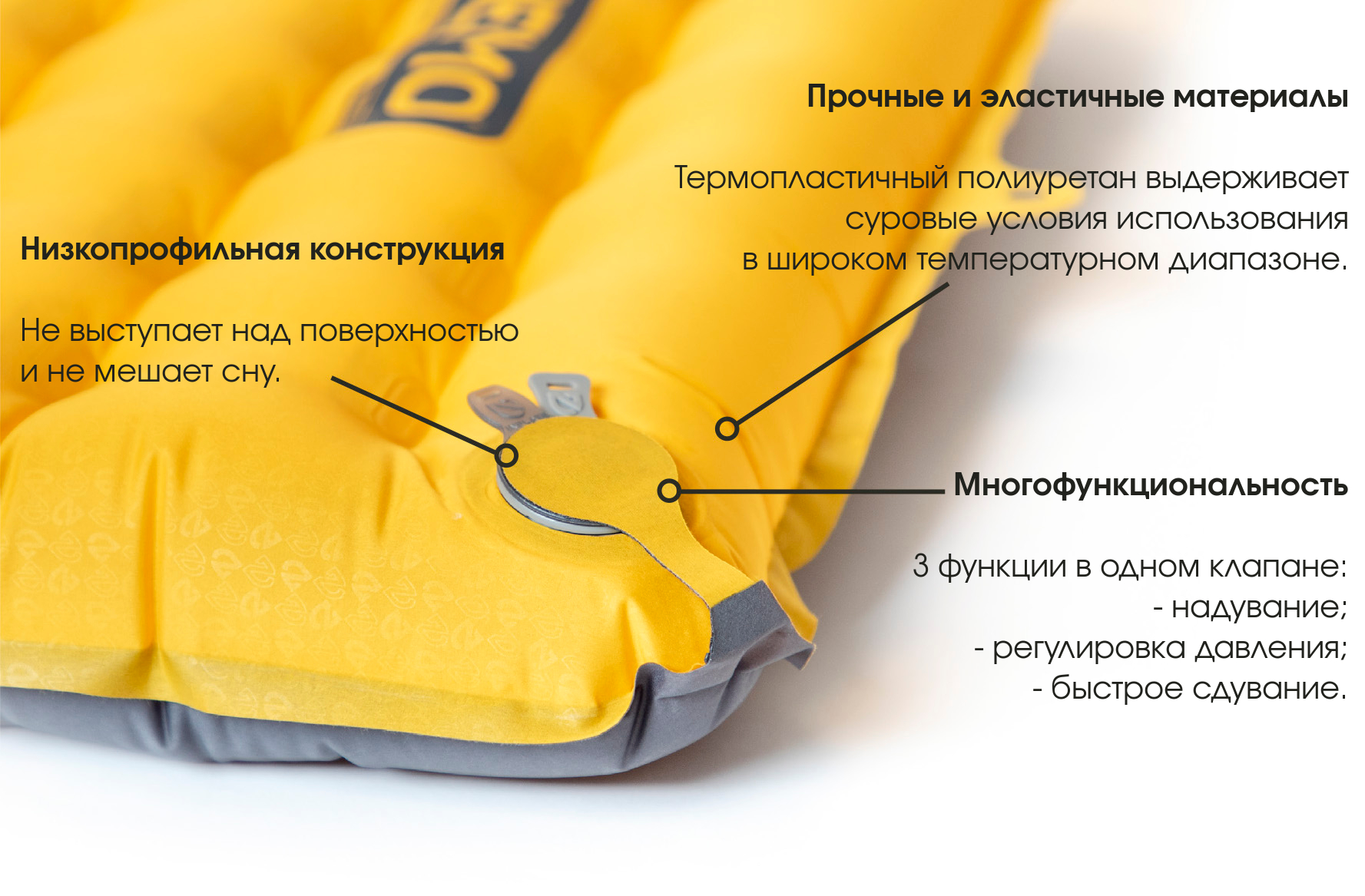 Клапан NEMO Laylow