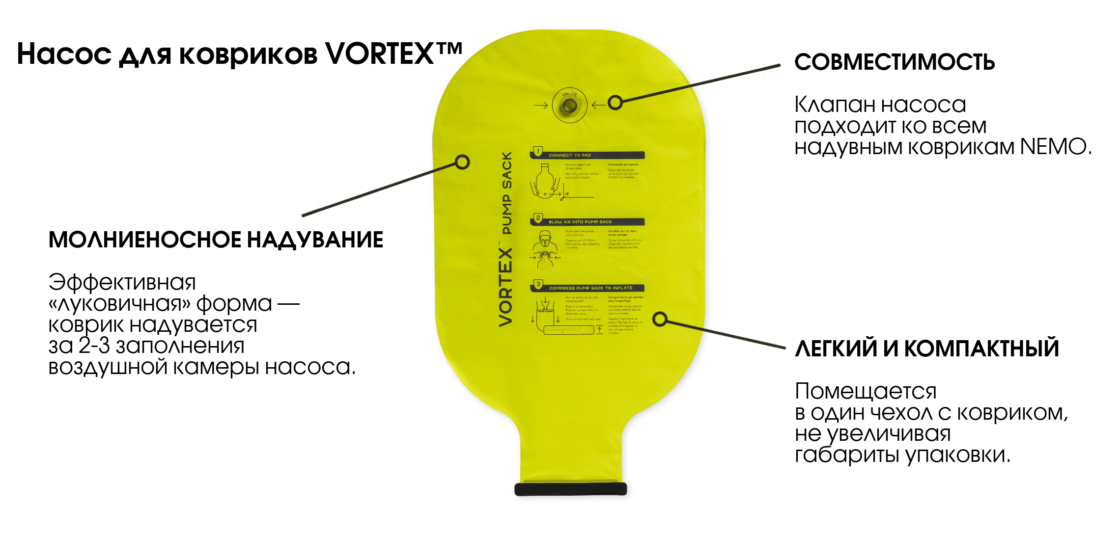 Насос для надувних килимків NEMO Vortex