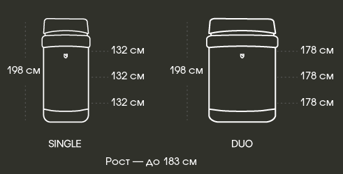 NEMO Tango Duo Slim
